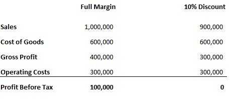 13_Table1